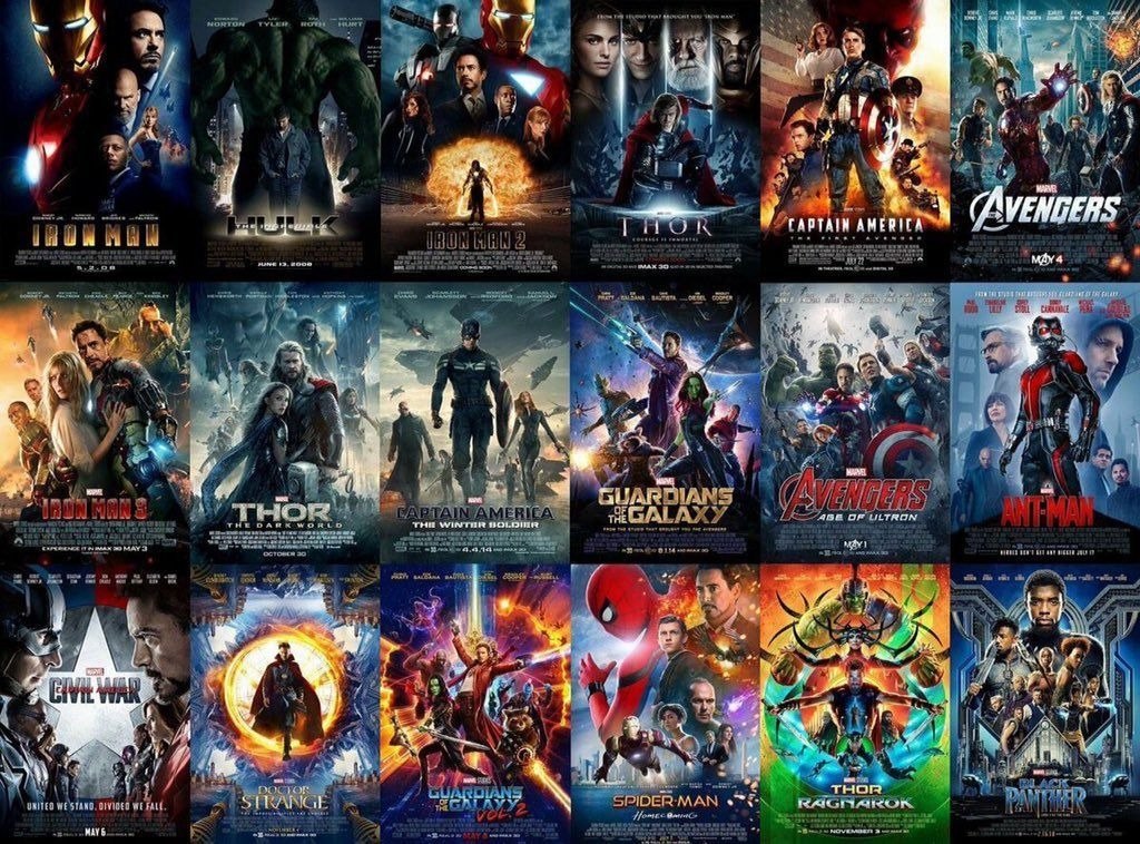 the mcu