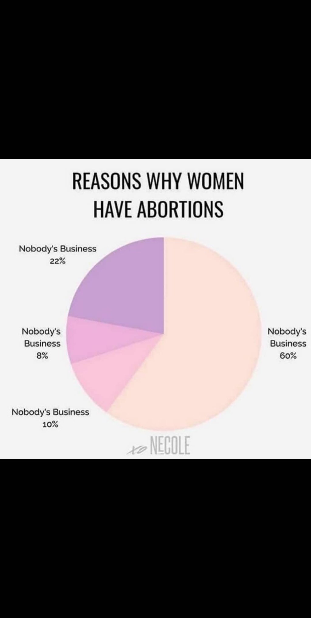 Abortion & Human&nbsp;Rights